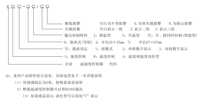 温湿度(凝露)控制器